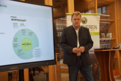 Salzburger Wald & Holz Gespräche 2024